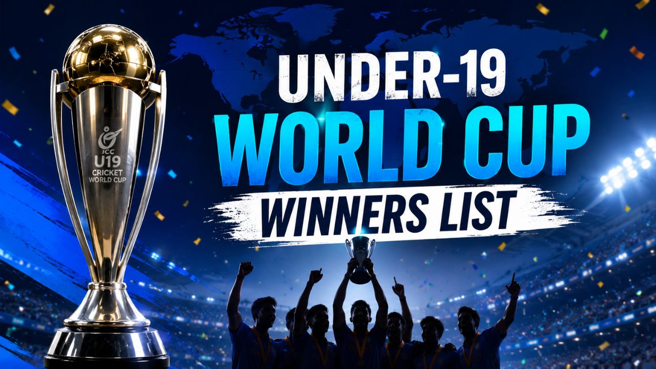 Under-19 World Cup Winners List